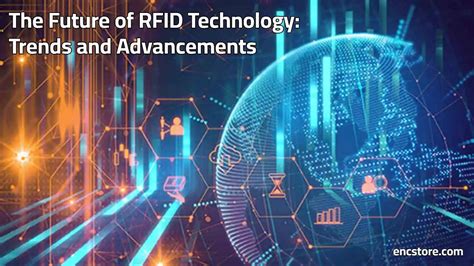 rfid reader advancements include household appliance integration|future of rfid.